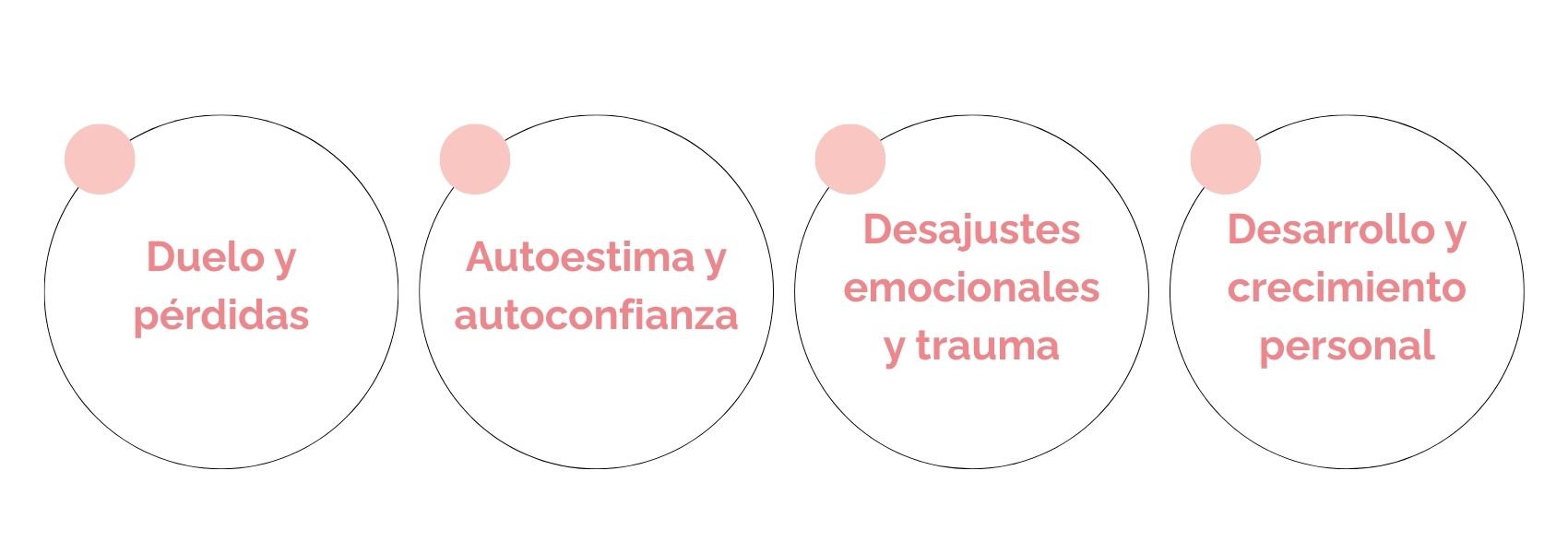 psicologo-online-circulos-rosa